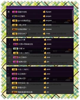 z米朵主播照片