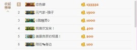 😱……主播照片