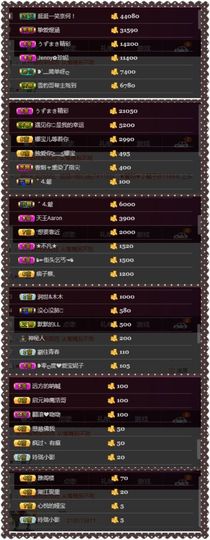 夺命十三枪168主播照片