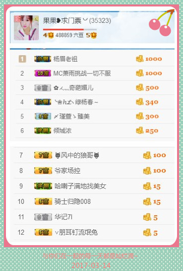 35323?果果╰╯的主播照片