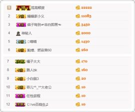 戈小瞳（）主播照片