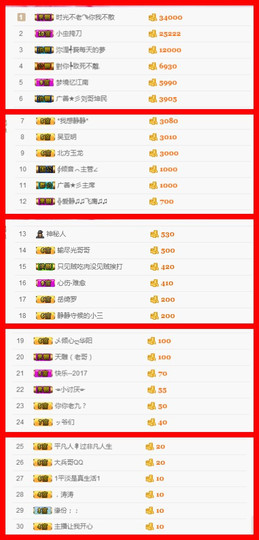 静静的小窝儿主播照片