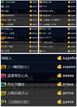 天昊2514主播照片