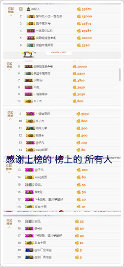 word优从心开始主播照片