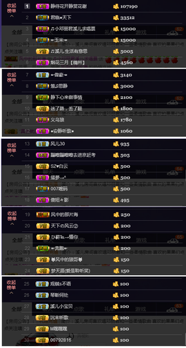 🎵小邓丽君🌺溪儿主播照片