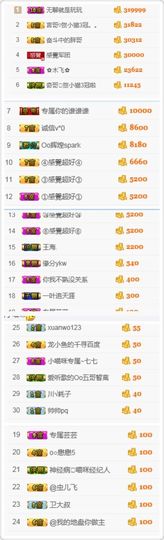 淏天贺熙然主播照片