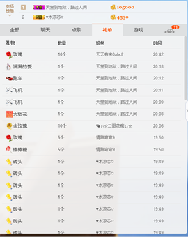 ♬。。。。♬主播照片