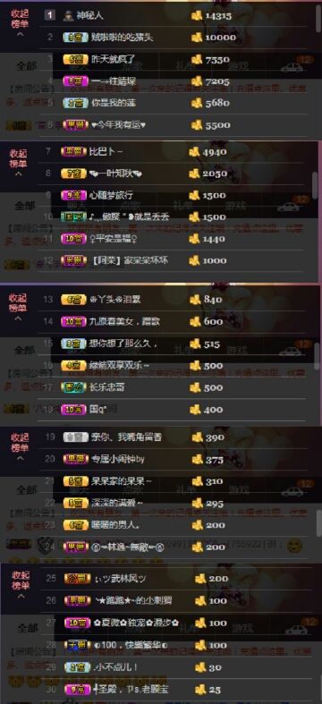 ♪丫头ღ主播照片