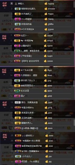♪丫头ღ主播照片