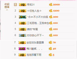 谢谢你来过～～～主播照片