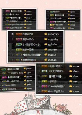 ◥▇摇滚☀女皇▇◤主播照片