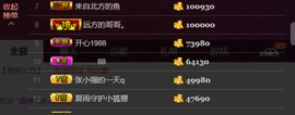 134565保护国g主播照片