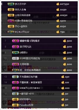 仙遇🎶梦之艺主播照片