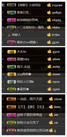 ~大鹏！主播照片