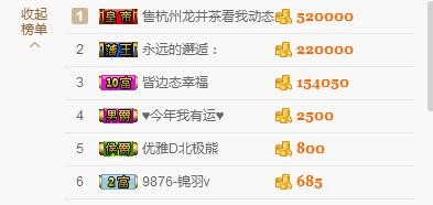 妮妮子。。。。的图片