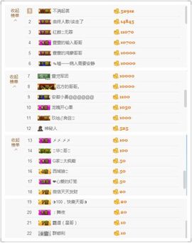 安静的小游客1主播照片