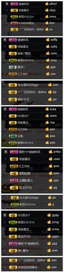 ღ╭➹是你的ღ小心肝主播照片