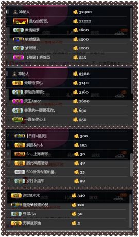 夺命十三枪168主播照片