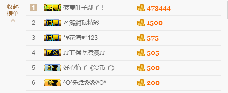 萌小麦，的主播照片