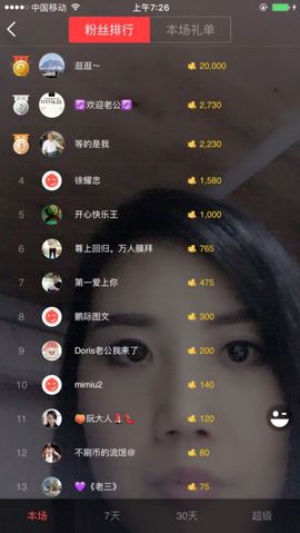 乘风破浪的酒儿主播照片