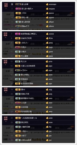 🎵小邓丽君🌺溪儿主播照片