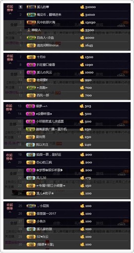 🎵小邓丽君🌺溪儿主播照片