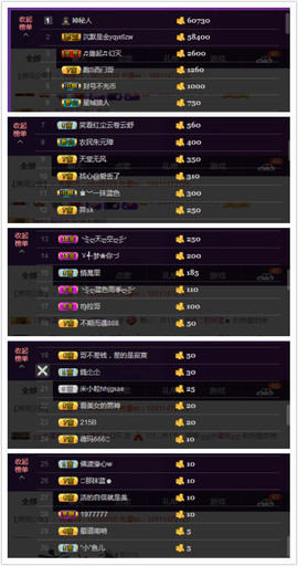 水蜜桃感恩有你主播照片