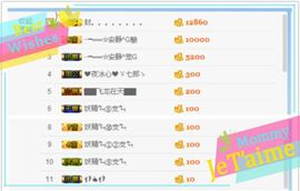乖“我们的回忆，😘主播照片