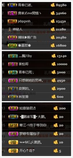 ~大鹏！主播照片