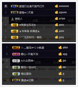 暂无1暂无主播照片