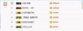 迪迪小公举主播照片