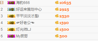 就是丫丫呀的主播照片