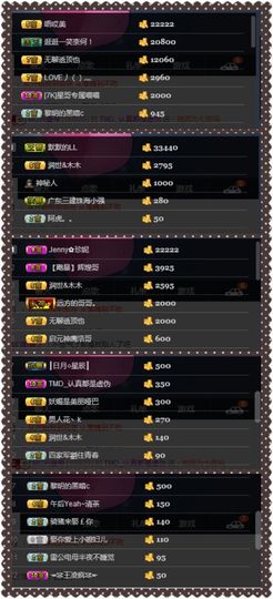 夺命十三枪168主播照片
