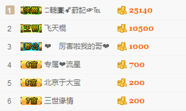 一只雁~主播照片