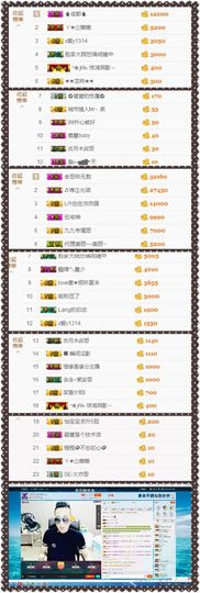 大脸.贺杨总圣王主宰主播照片