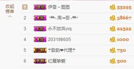 伊雪~倩影主播照片