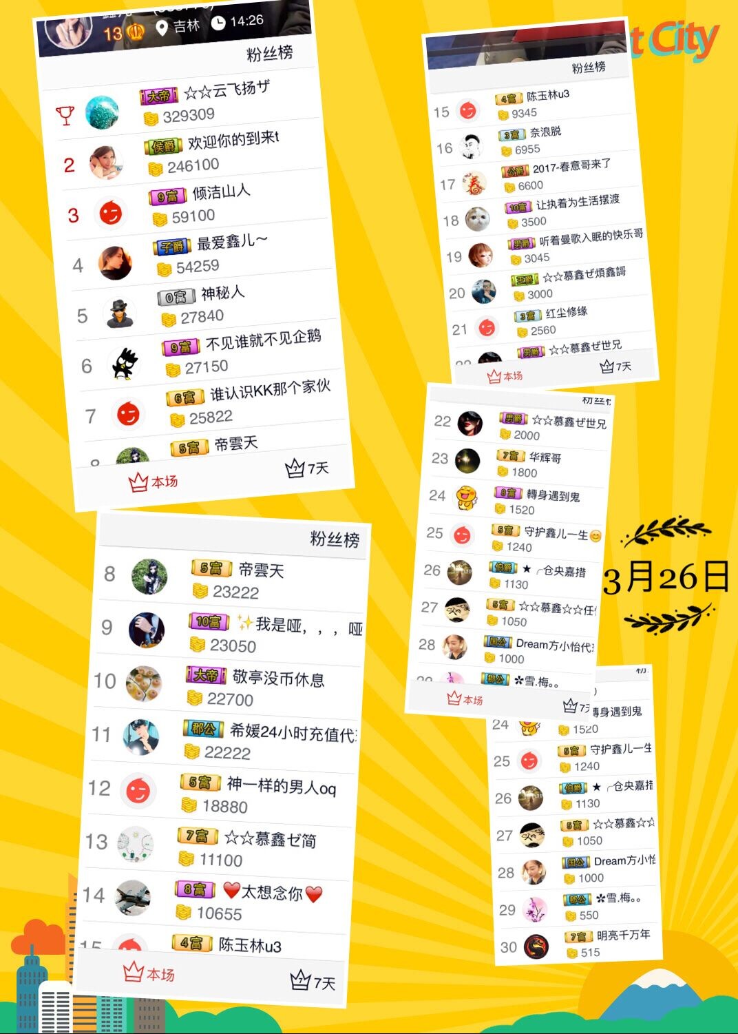 鑫儿～的图片