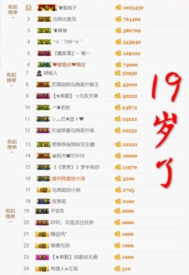 ♚艺琪♚充值代理主播照片