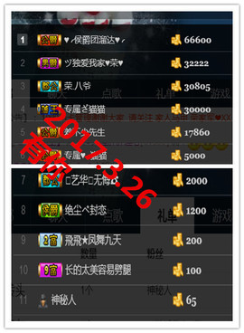 荣ღ荣儿主播照片