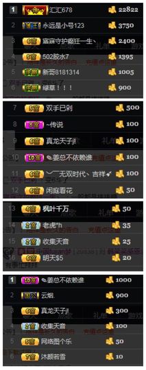 ღ╭➹是你的ღ小心肝主播照片