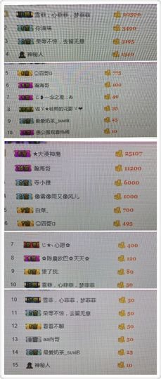 林妹妹不定时直播主播照片
