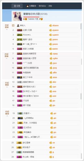 安静的小游客1主播照片