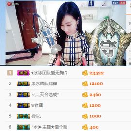 封存纪念主播照片
