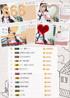 挚念七彩祥云主播照片