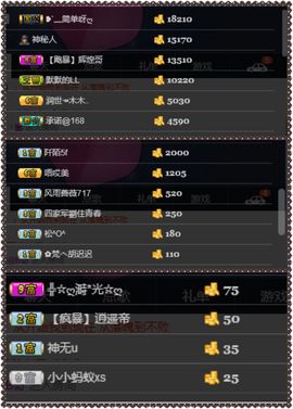 夺命十三枪168主播照片