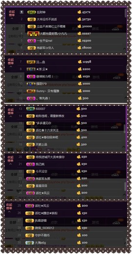 挚爱炜家炜哥主播照片