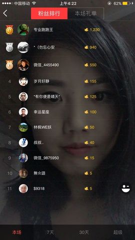 乘风破浪的酒儿主播照片