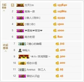亚丽回来了主播照片