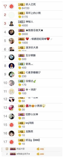溜小房主播照片