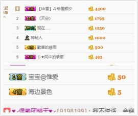 ℳ顔小汐♥主播照片